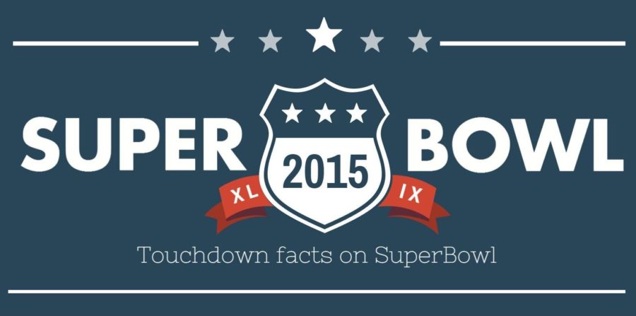Super Bowl 2016