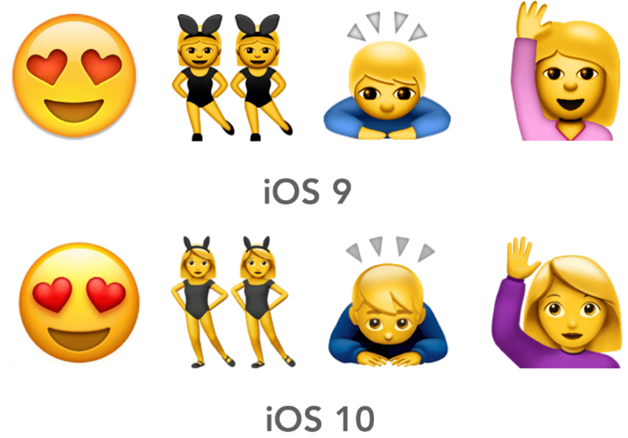The new emojis