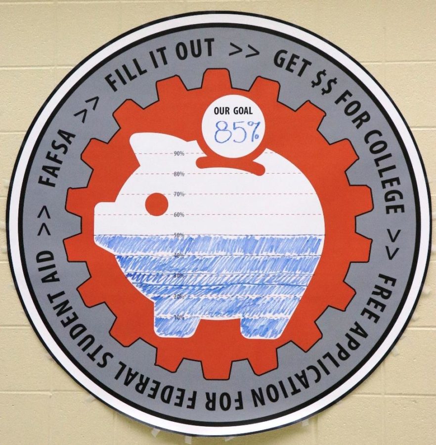 The piggy bank shows the number of Dunbar students who have filled out the required information to complete FAFSA and compares that with Dunbar’s goal.