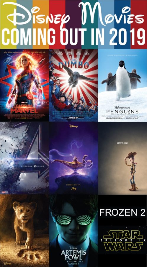 Posters for upcoming movies for 2019.