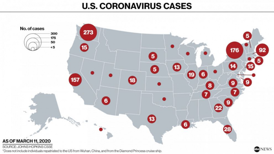The number of Coronavirus cases in the US as of March 11th. 