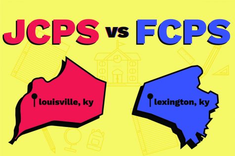 Comparing Kentucky’s Largest Districts’ COVID-19 Responses
