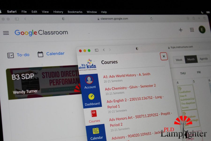 Feature image for Google Classroom and Canvas article